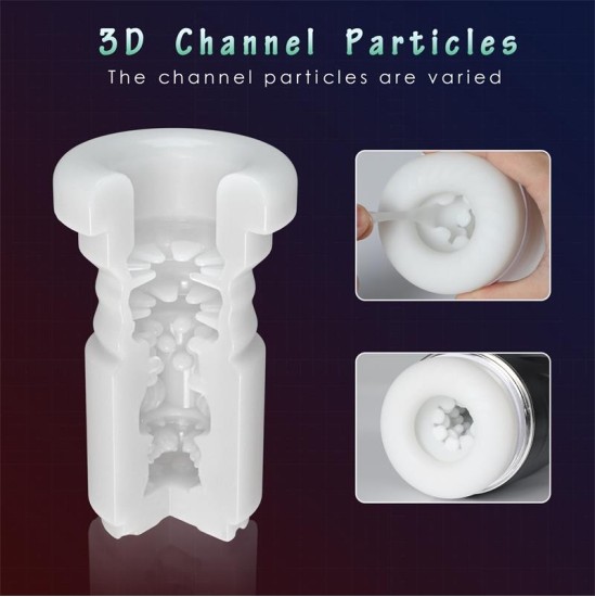 Juicy Lamour Orville Masturbator with Thrusting and Vibration