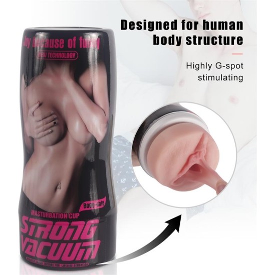 Shequ Male Masturbator Vagina Karen