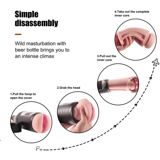 Shequ Male Masturbator Vagina Sonya Beer Bottle