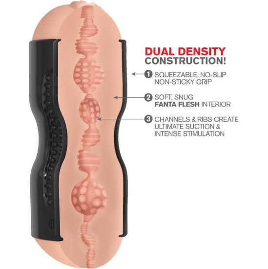 Pdx Toyz Pipedream Extreme Toyz Tight Grip Pussy & Ass Masturbator Black