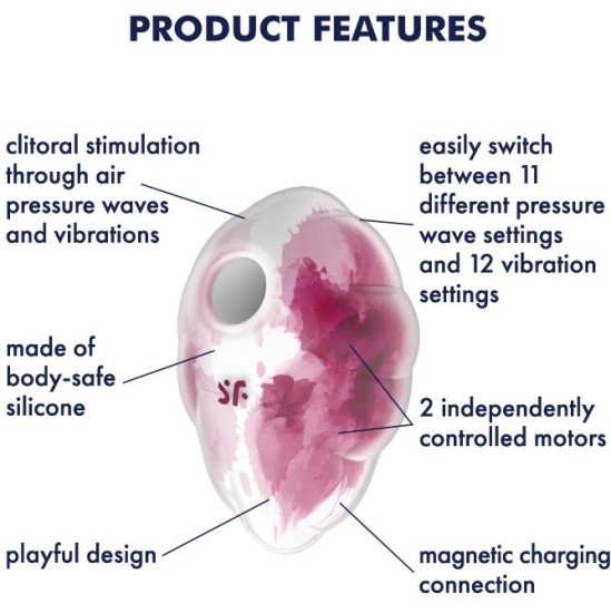 Satisfyer Cloud Dancer Clit Sucker and Vibe Red Print