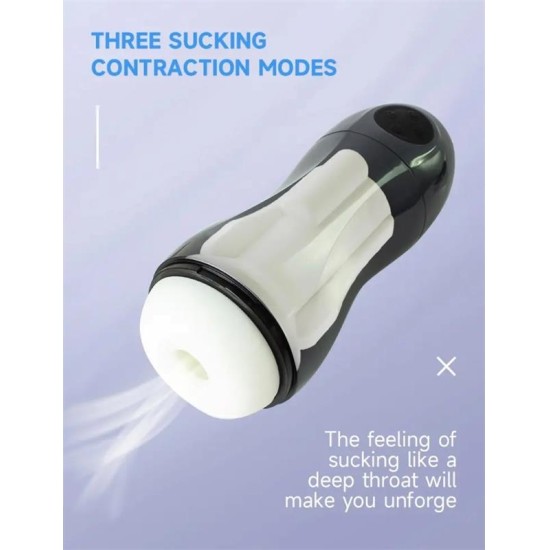 Tardenoche Tronik 2.0 Sucking and Vibrating Masturbator USB