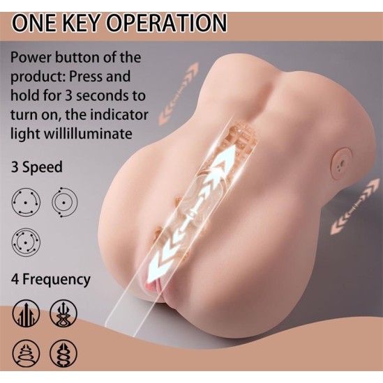 Xise Lydia Thrusting Masturbator 6.5kg