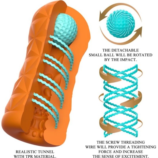 Prettylove 15 Masturbator Set 3 Styles