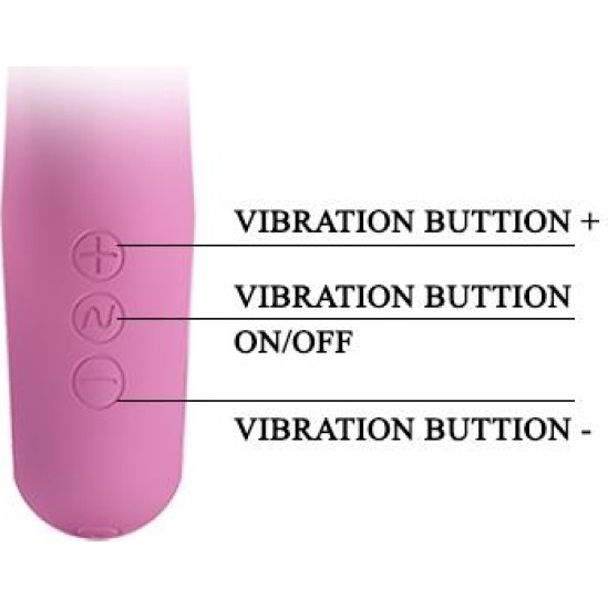 Prettylove Vibe Canrol USB Silicone Soft Pink