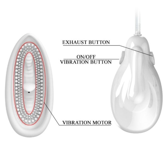 Pretty Love Flirtation SUCTION AND STIMULATION- PASSIONATE LOVER