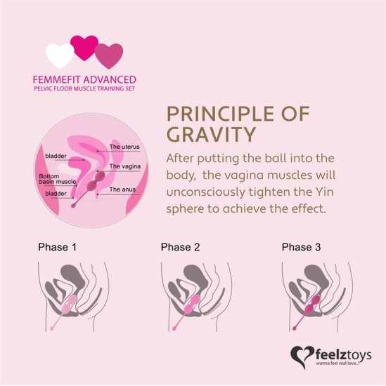 Feelztoys FemmeFit Advanced Набор для тренировки мышц таза, 3 шт.