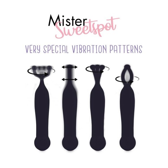 Feelztoys Клиторальный вибратор Mister Sweetspot, черный