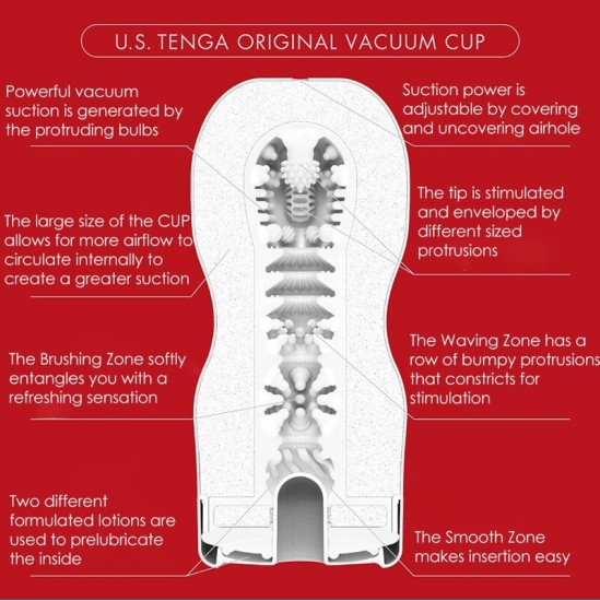 Tenga ОРИГИНАЛЬНЫЙ ВАКУУМНЫЙ МАСТУРБАТОР США