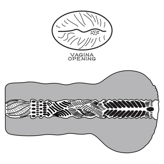 Lovetoy Masturbator Aliens Pie 1