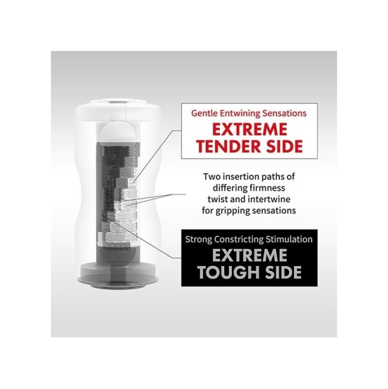 Tenga Double Masturbator Dual Sensation Cup Extreme