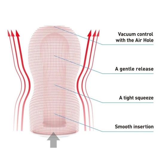 Tenga MASTUBADOR ORIGINALUS VAKUUMINIS TAURAS