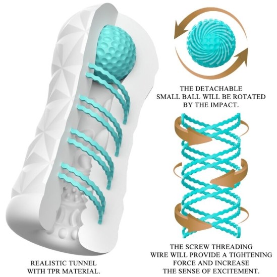 Pretty Love Male PRETTY LOVE - VICTORIA CECIL MASTURBATOR WHITE