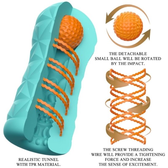 Pretty Love Male PRETTY LOVE - VICTORIA CASPAR MASTURBATOR AQUA GREEN