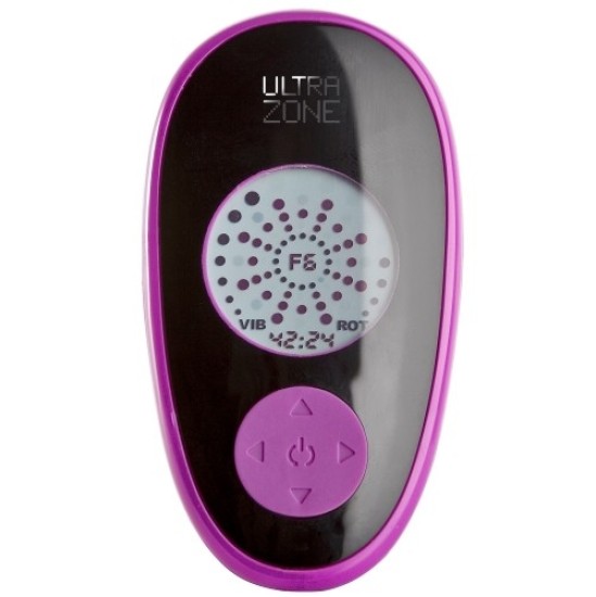 Skinsation® THRUSTICK SEX MAŠĪNA