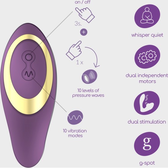 Crushious MOANSTAR RECHARGEABLE STIMULATOR WITH FREE WATERBASED LUBRICANT