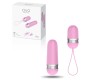 OVO R4 RECHARGEABLE EGG PINK