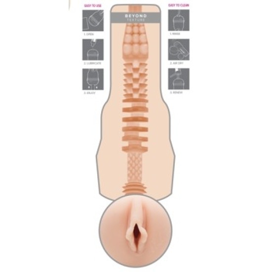 Fleshlight Medisona Aivija Beyond Masturbātors