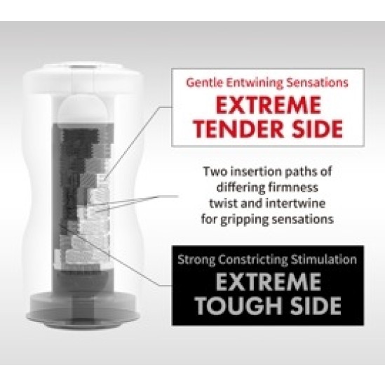 Tenga Dual Sensation Cup Extremes