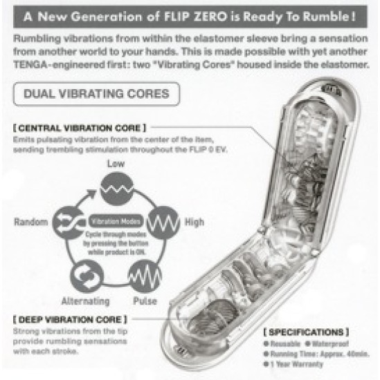 Tenga Электронный вибратор Flip Zero