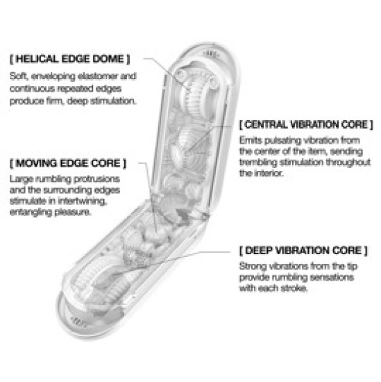 Tenga Flip Zero Gravity White Electr