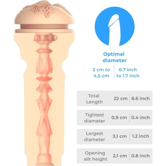 Kiiroo ПОЧУВСТВУЙТЕ КОЛЛЕКЦИЮ ЗВЕЗД MOLLY STEWART STROKER