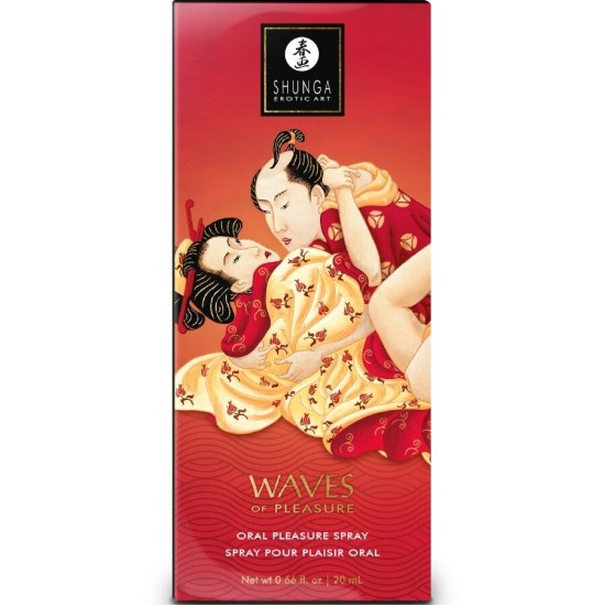 Shunga Aphrodisiacs SHUNGA - WAVES PLEASURE SPRAY ORAL SEDUCTIVE STRAWBERRY 20 ML