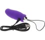 Toyjoy HAPPINESS MY ORGASM EGGSPLODE VIBRATOR REMOTE CONTROL