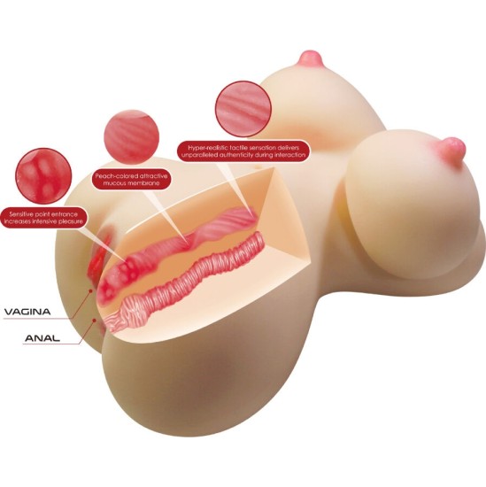 Crazy Bull FIONA REALISTIC FEMALE TORSO VAGINA AND ANAL 7.1 KG