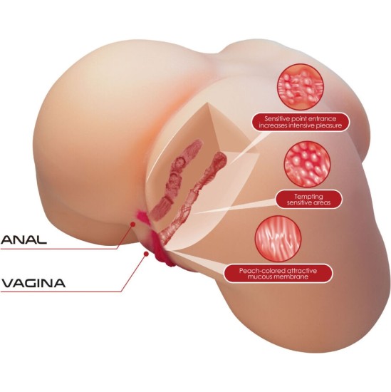 Crazy Bull OLIVIA REALISTIC FEMALE BUTT VAGINA AND ANAL 5.5 KG