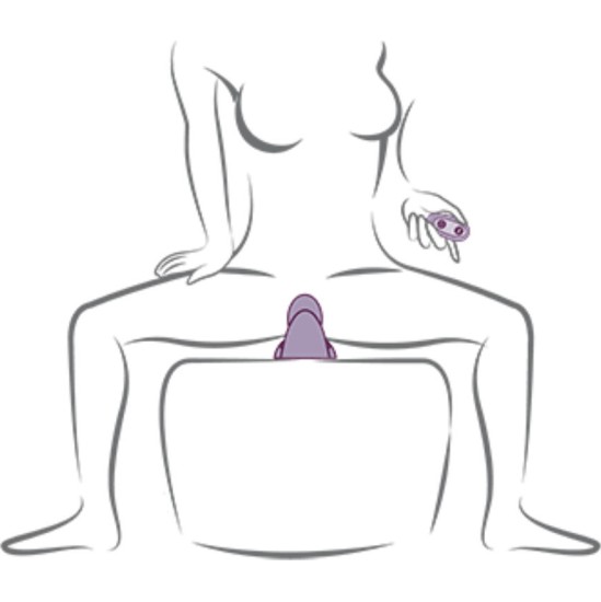 Rocks-Off ROCKS- OFF - RUBY GLOW PURPLE SIT-ON VIBRATOR
