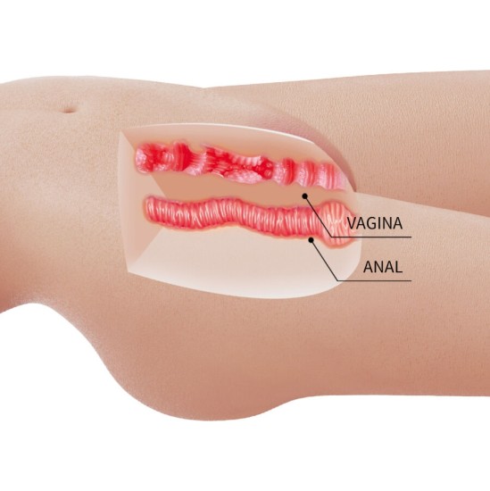 Crazy Bull MIA REALISTIC FEMALE TORSO VAGINA AND ANAL 8.5 KG