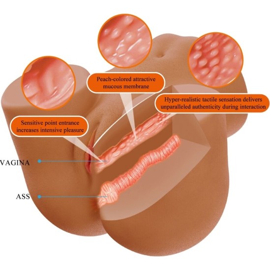 Crazy Bull WENDY REALISTIC FEMALE BUTT VIBRATOR AND SUCKER WITH SOUND 11 KG