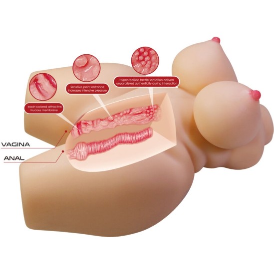 Crazy Bull GRACE REALISTIC FEMALE TORSO VAGINA AND ANAL 7.5 KG