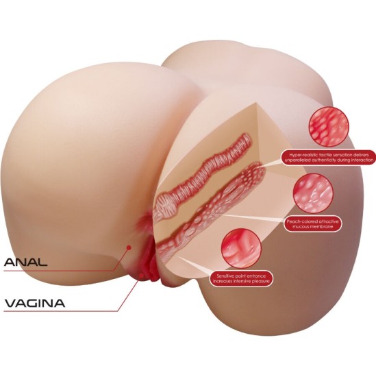 Crazy Bull JULIA REALISTIC FEMALE BUTT VAGINA AND ANAL 11 KG
